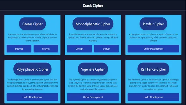CryptoWeb: Journey into Ciphers - Unveiling the Art of Encryption and Decryption